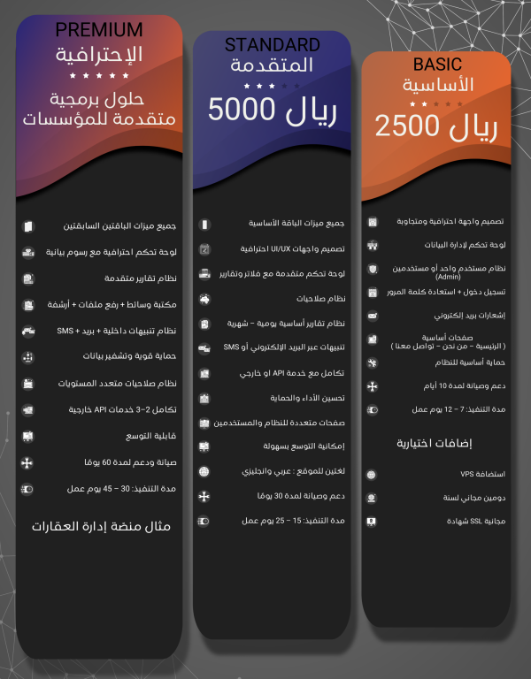 PROGRAMING BUNDEL WEBSITE-02